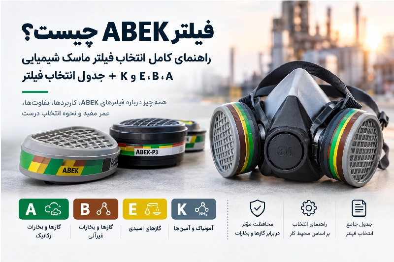 فیلتر ABEK چیست؟راهنمای انتخاب فیلتر ماسک شیمیایی